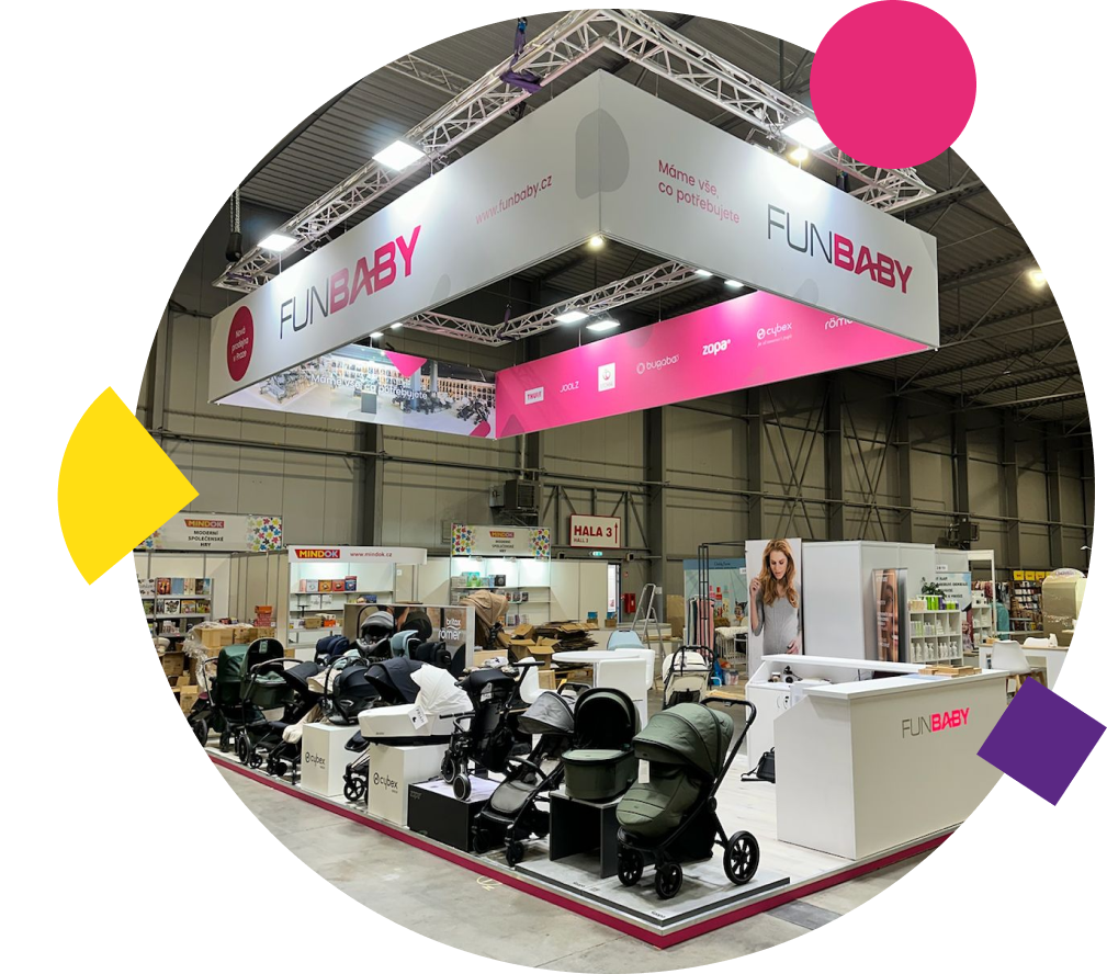 Mapa umístění FunBaby Praha